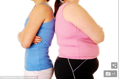 Researchers at the University of Alberta state that body mass index (BMI) is not an indicator of how healthy you are and the metrics by which we judge obesity need to be changed