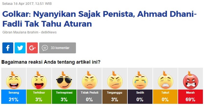 Tamasya Al Maidah dan Pendukungnya Bikin Marah Netizen