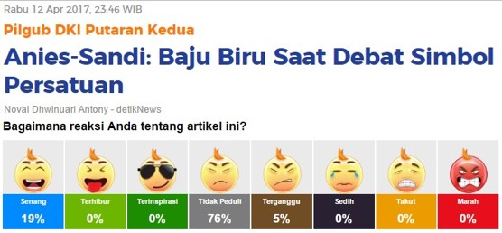 Pembaca detik.com Rata-rata Tak Peduli Berita Paslon 3