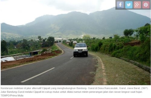 tol garut